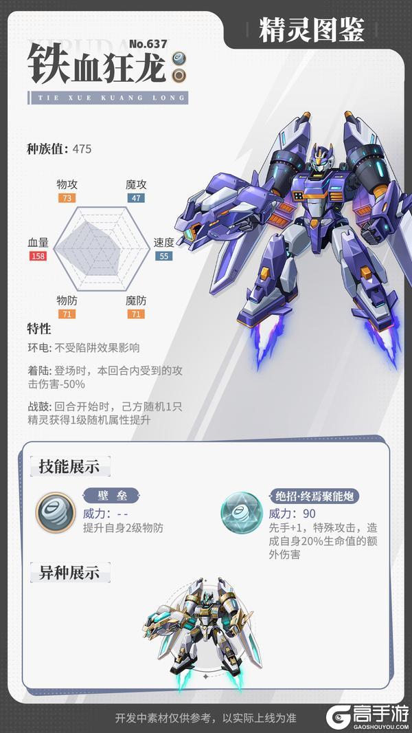 精灵百科|铁血狂龙&救灾犬&精灵强化