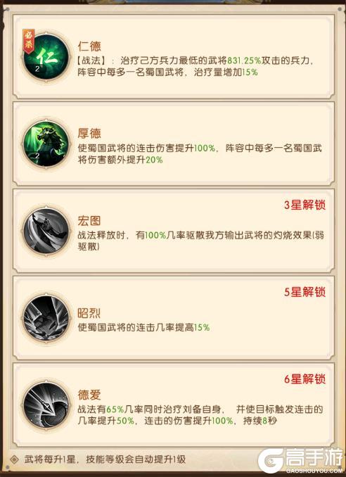 《三国：问鼎山河》-第七期蜀国阵容搭配2