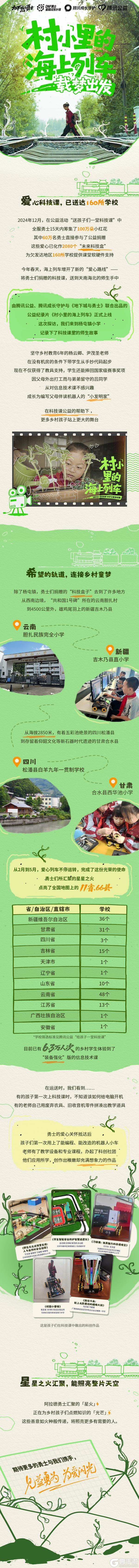 《地下城与勇士起源》勇士!你送出的爱心已签收