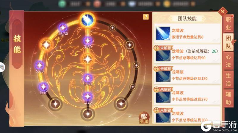 《梦想桃源》攻略速递丨团队技节点激活 免费提升评分不要错过