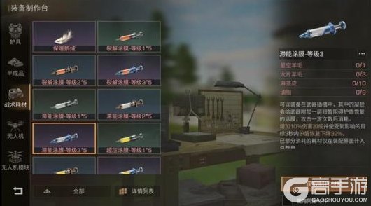 《明日之后》战术耗材全解析 教你把农场产出变成战场助力！