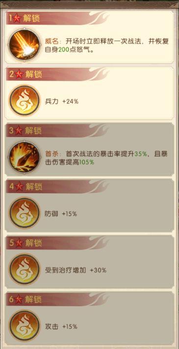 《三国：问鼎山河》-第七期蜀国阵容搭配2