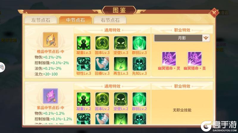 《梦想桃源》攻略速递丨团队技节点激活 免费提升评分不要错过