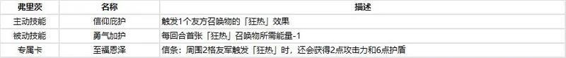 火种协定6月大版本更新预告