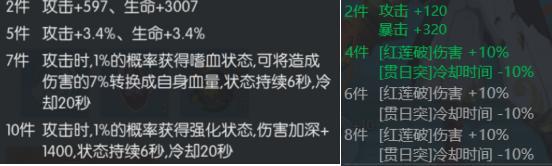 唐门六道