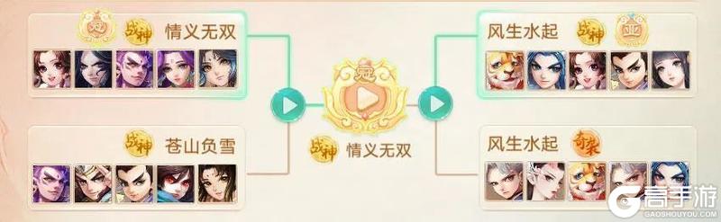 《大话西游》维护预览丨暑期养生服逍遥·垂钓明日开启！