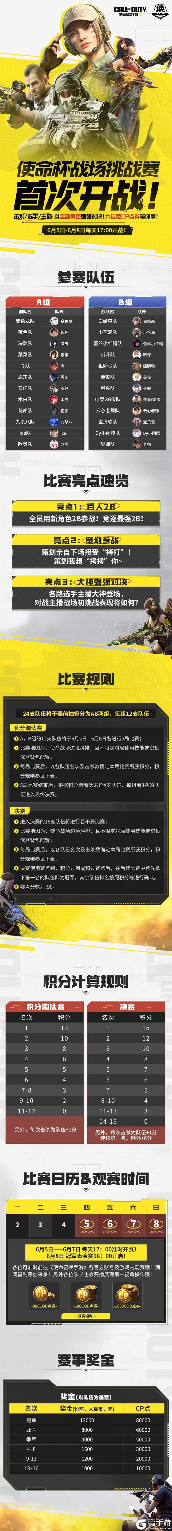 使命杯首次开战!策划,投降吧!机舱外面有100个2B!