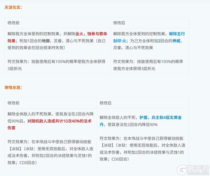 《蜀山传奇》6月4日技能效果调整预告