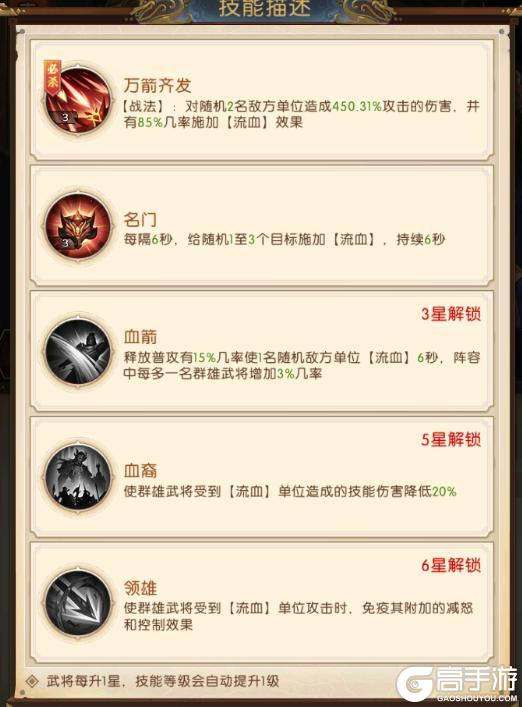 《三国：问鼎山河》-第四期群国阵容搭配