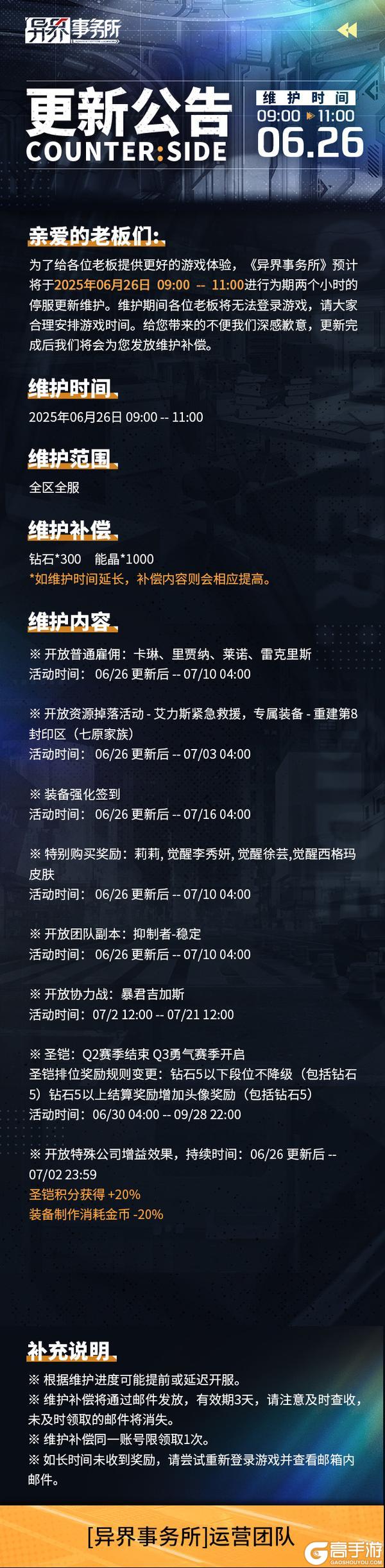 更新情报 | 里贾纳等职员雇佣概率UP开启，装备强化签到上线