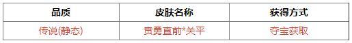 《三国杀OL互通版》占星秘宝王瓘、傅肜返场 关平夺宝上新