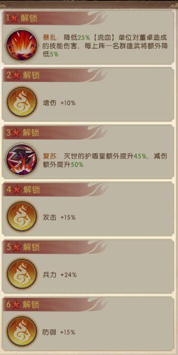 《三国：问鼎山河》-第八期蜀国阵容搭配2