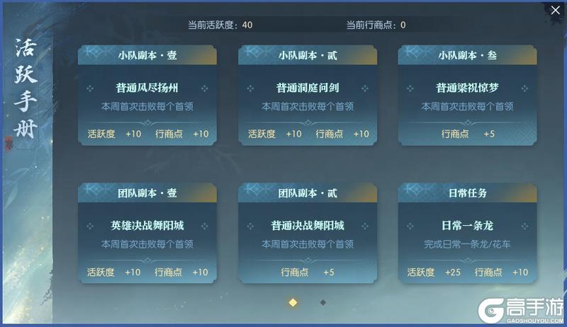 《遇见逆水寒》年中奖靠自己赚，0关税开辟商业帝国