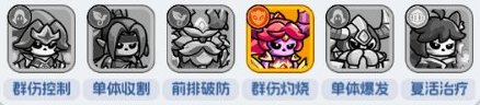 勇者防御