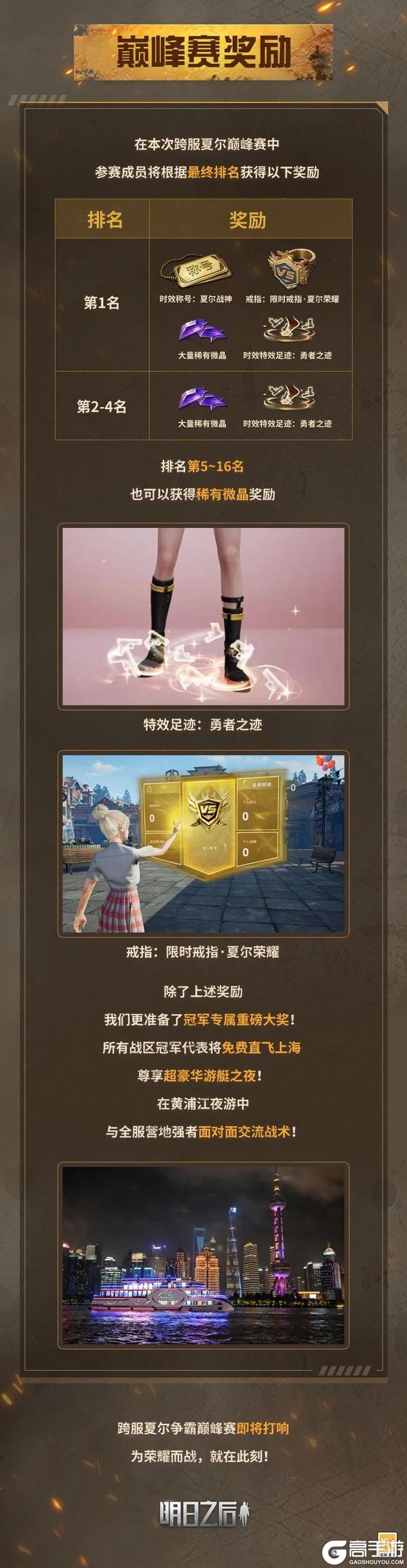 《明日之后》首届跨服夏尔争霸巅峰赛即将开启!