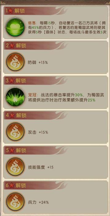 《三国：问鼎山河》-第七期蜀国阵容搭配2