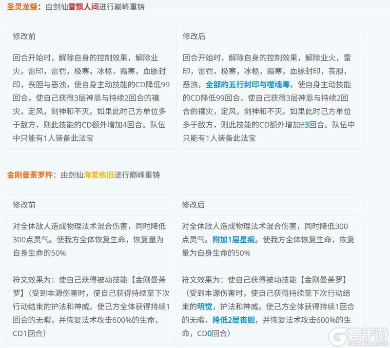 《蜀山传奇》6月4日技能效果调整预告