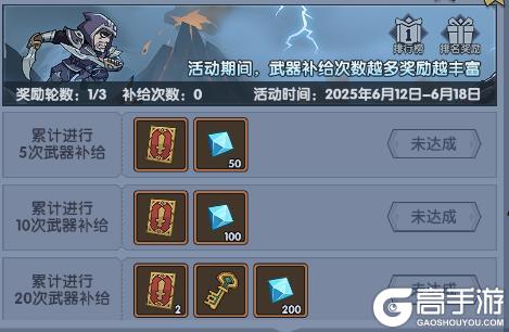 《古荒遗迹》6月12日停服更新公告