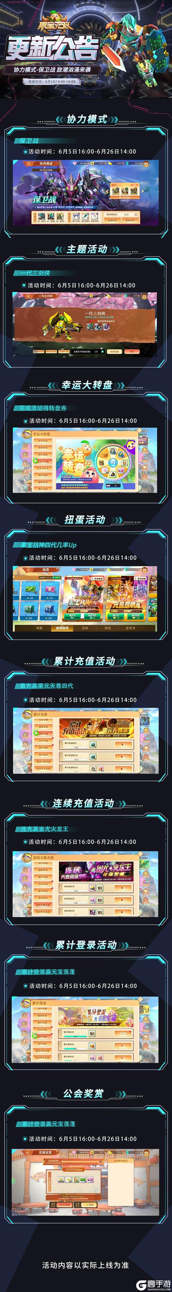 《果宝无双》6月5日更新公告丨协力模式保卫战 敌潮汹涌来袭