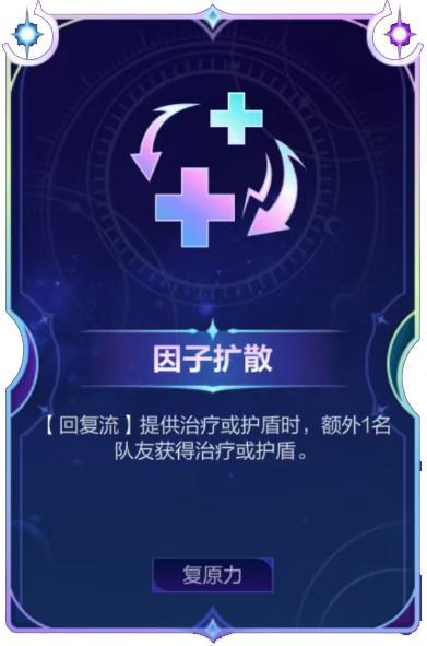 “信我，你在这放个残血，对面一定会上钩~”