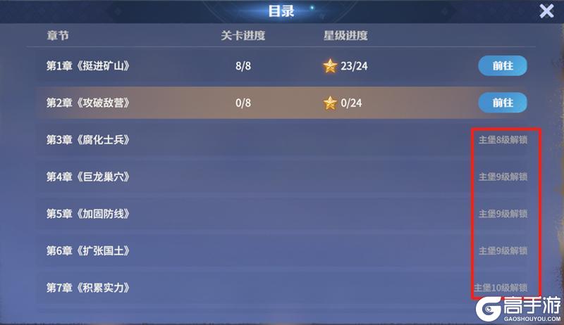 【龙石小贴士】远征玩法