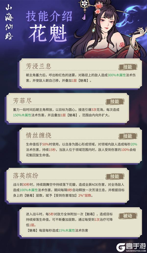 「魇蜃镜花集」Boss技能介绍