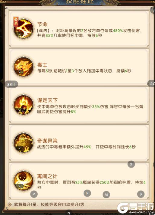 《三国：问鼎山河》-第6期魏国阵容搭配2