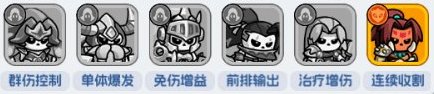 勇者防御