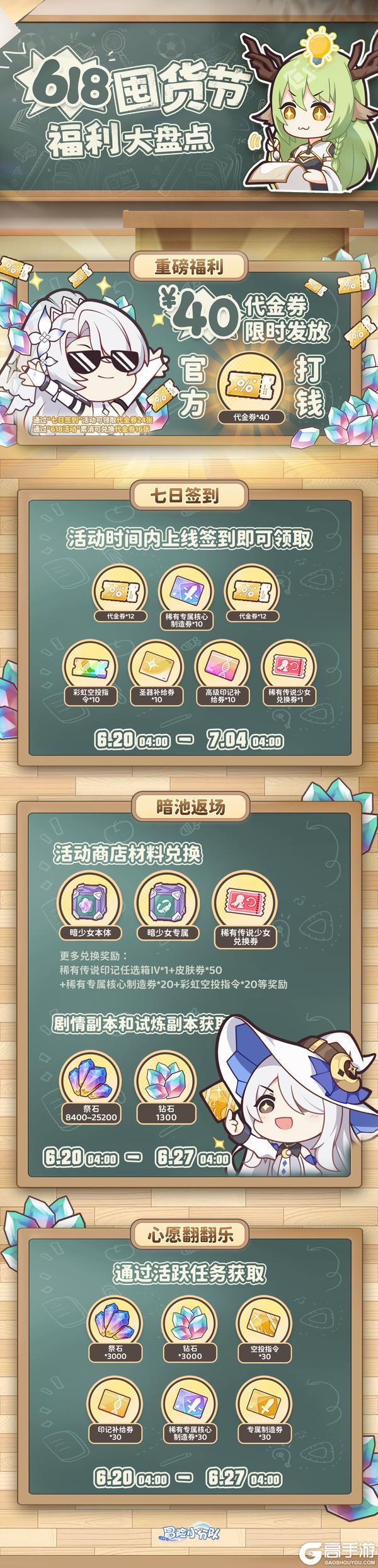 《冒险小分队》囤货节资源福利一览