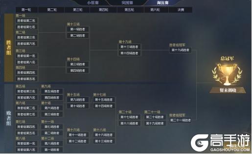 《逆水寒》6月26日更新公告