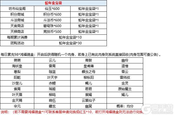 6月11日更新内容公告