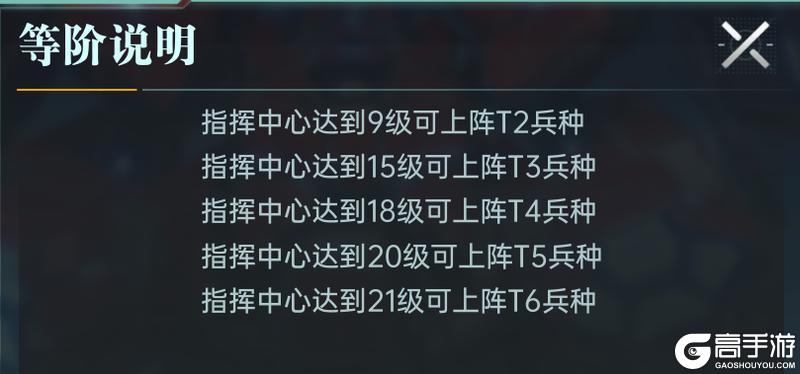 大神攻略丨S2赛季高效开荒秘诀，新赛季发展快人一步！