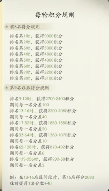 更新公告丨全新玩法「天道巅峰」即将上线！限定套装称号等你来！