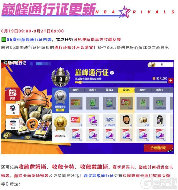 全新收藏球员数据公布,S6赛季球员数据更新明日公布!