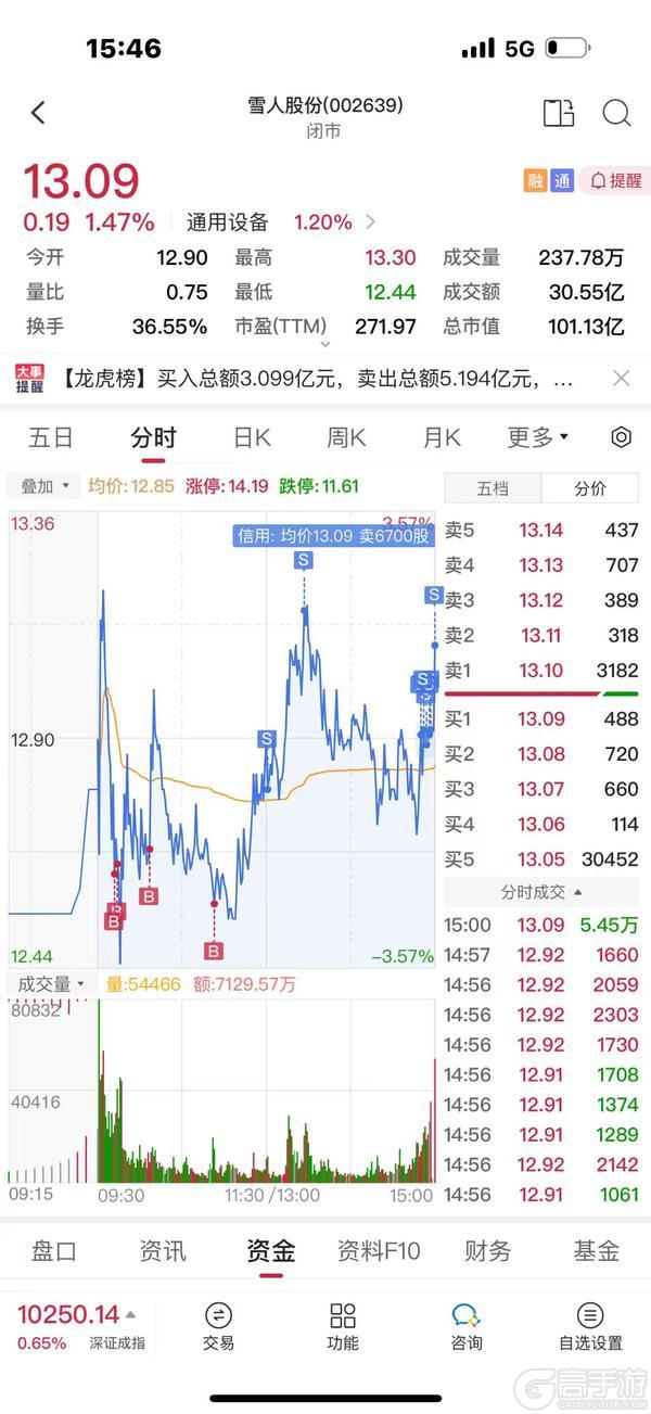 群星广播站丨荒无痕访谈：双区战力榜一自掏腰包准备打造最强战队