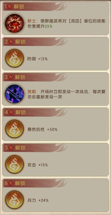 《三国：问鼎山河》-第八期蜀国阵容搭配2