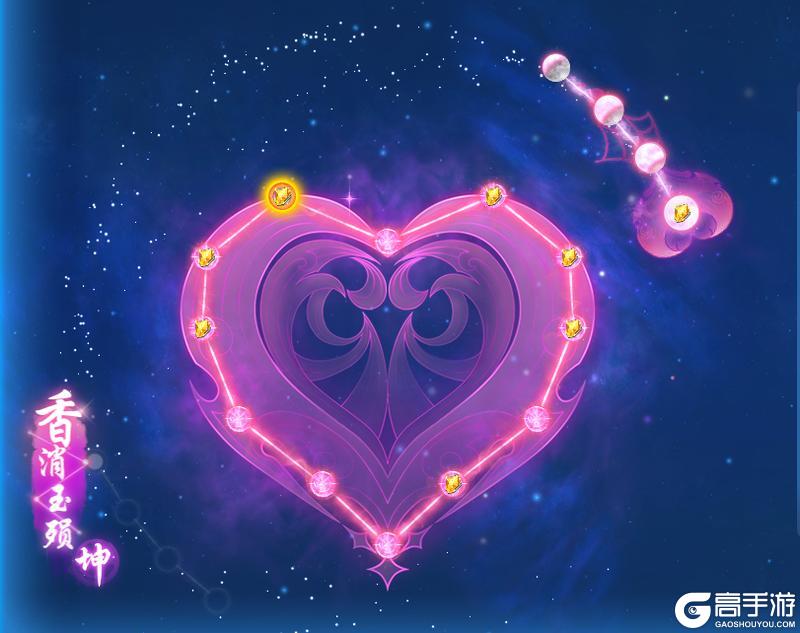《梦幻西游》封系三分天下谁是控制之王？