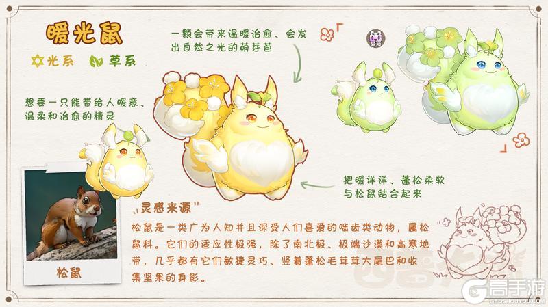 《西普大陆》精灵百科|激光&诡惑狼星&暖光鼠&渡渡蕉鸟