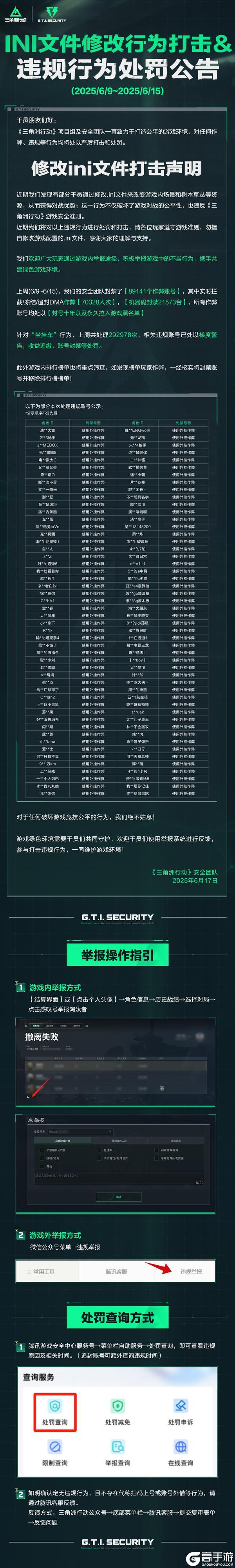 INI文件修改处罚&违规行为处罚公告