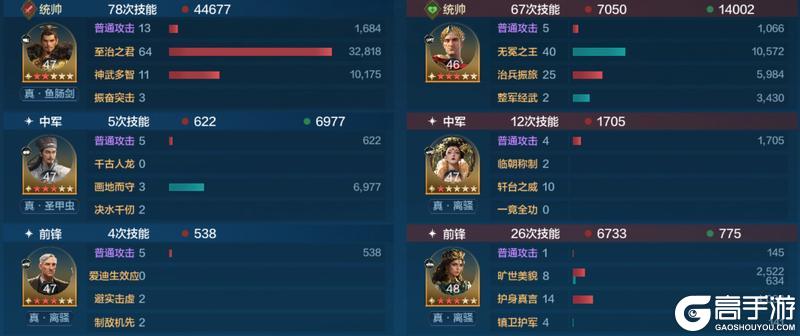 攻略分享丨新英雄组队以及克制关系