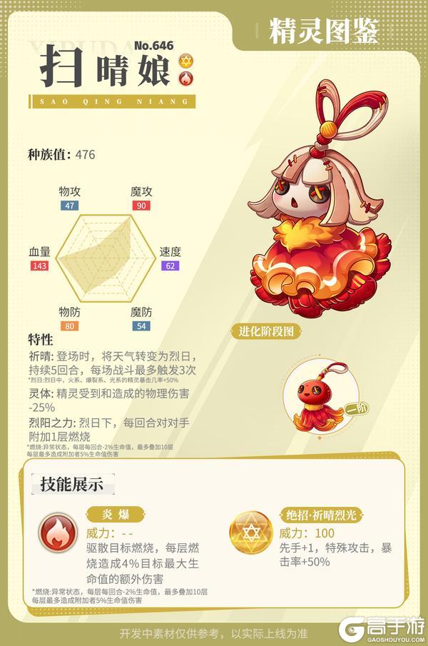 精灵百科|铁血狂龙&救灾犬&精灵强化
