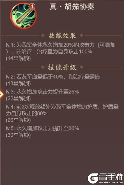 《塔王之王2》1周年庆典狂欢