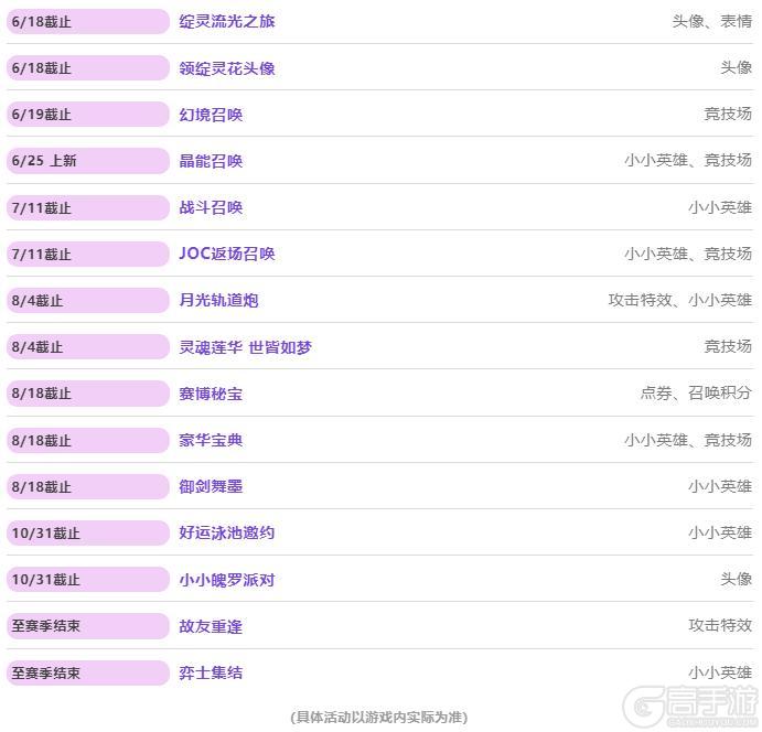 铲铲速报 | 仙灵漫舞，花绽心间！全新小小英雄即将登场！