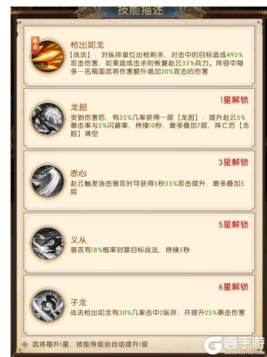 《三国：问鼎山河》-第七期蜀国阵容搭配2