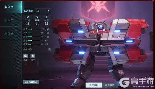 《群星纪元》英雄攻略丨明凰·飞鸢之影，稳定触发自我治疗的反伤续航核心！