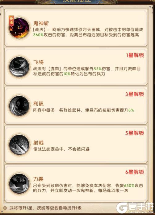 《三国：问鼎山河》-第四期群国阵容搭配