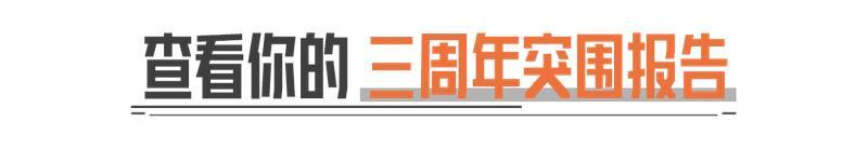 叮！查收你的三周年突围报告！