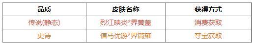 《三国杀OL互通版》伏月许愿族杨彪上新 奇珍翻翻乐周群、张华返场