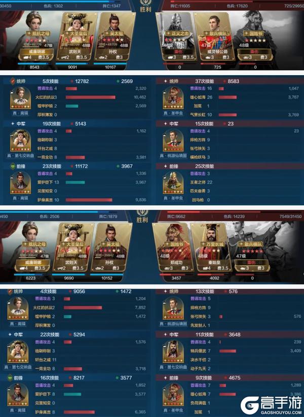 《世界启元》博览会丨威廉明娜-赤红狮心卡包评测