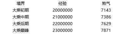 6月4日更新内容预告